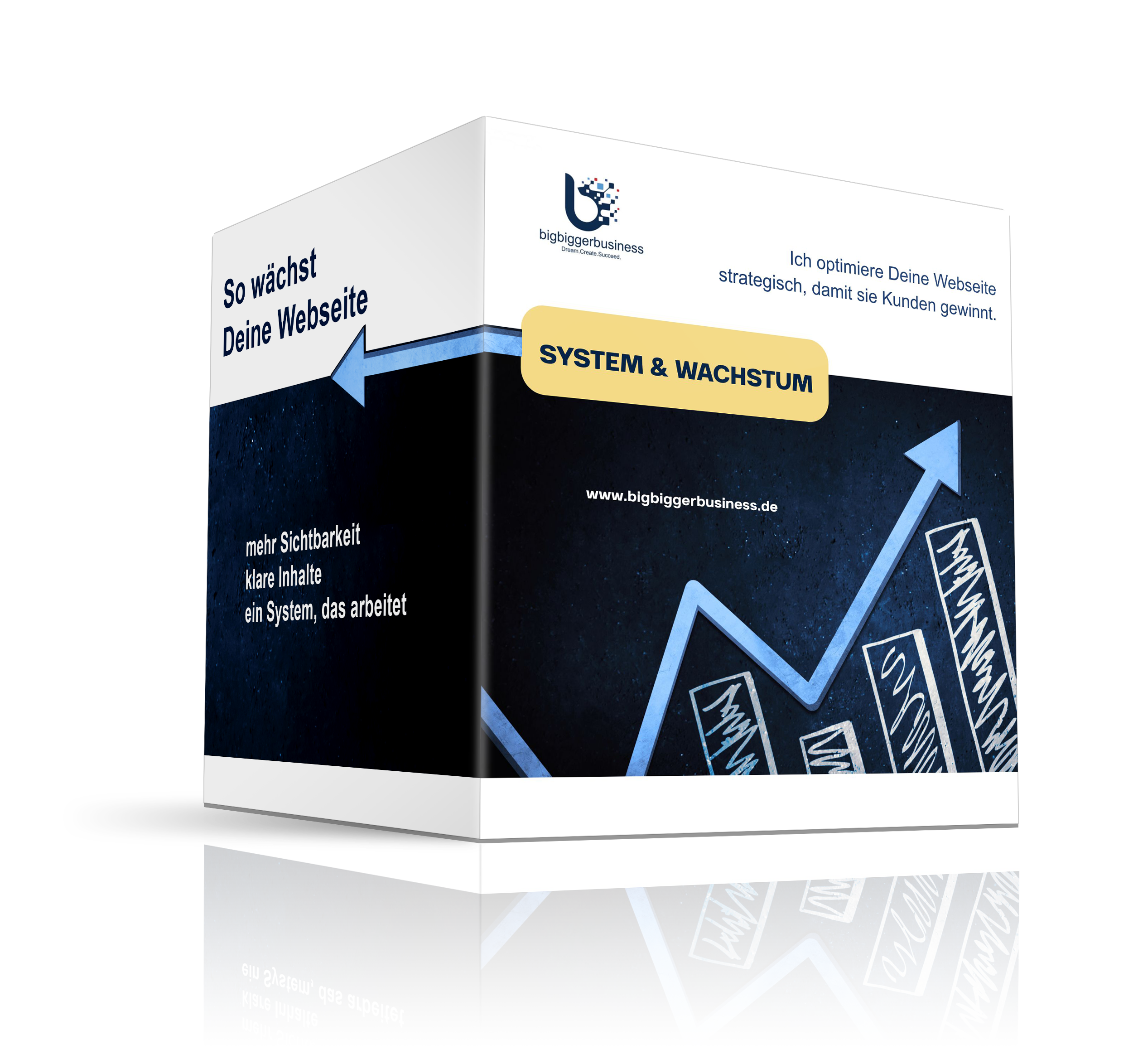 System&Wachstum Paket