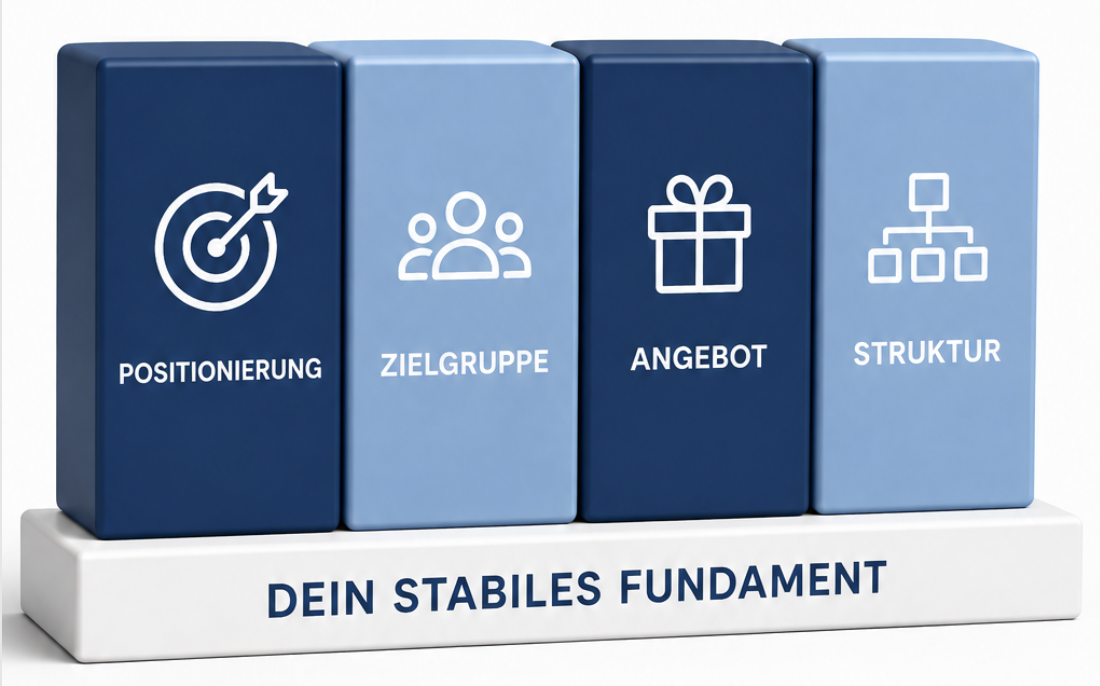 Dein stabiles Fundament als 3D-Infografik Dein stabiles Fundament als 3D-Infografik
