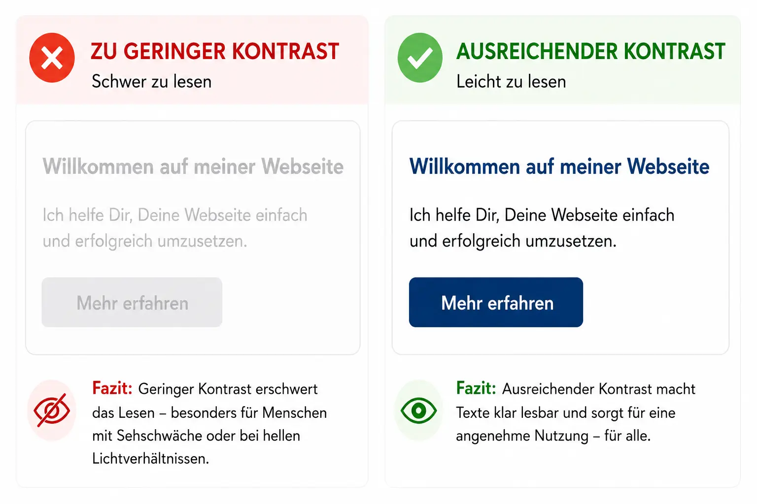 Kontrastvergleich- Schlecht vs. gut lesbar