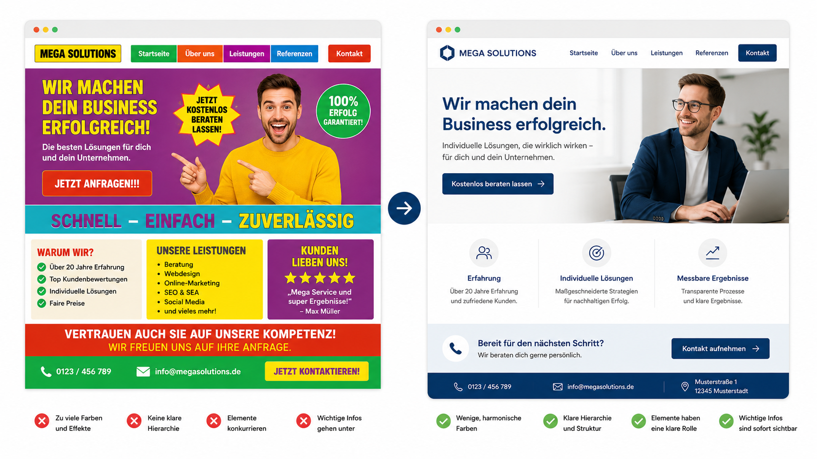 Vorher-Nachher- Modernes Webdesign im Vergleich